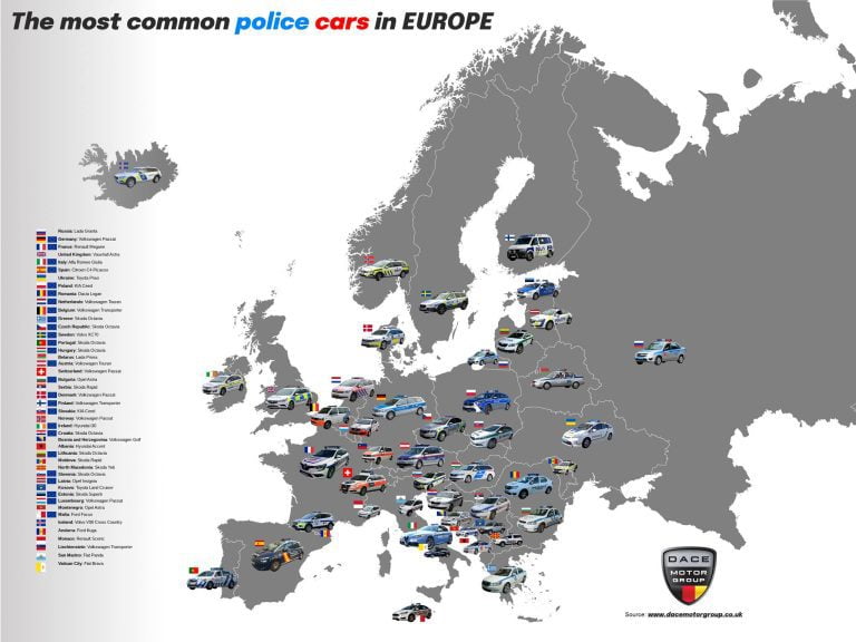 Avrupa’da En Sık Görülen Polis Arabaları