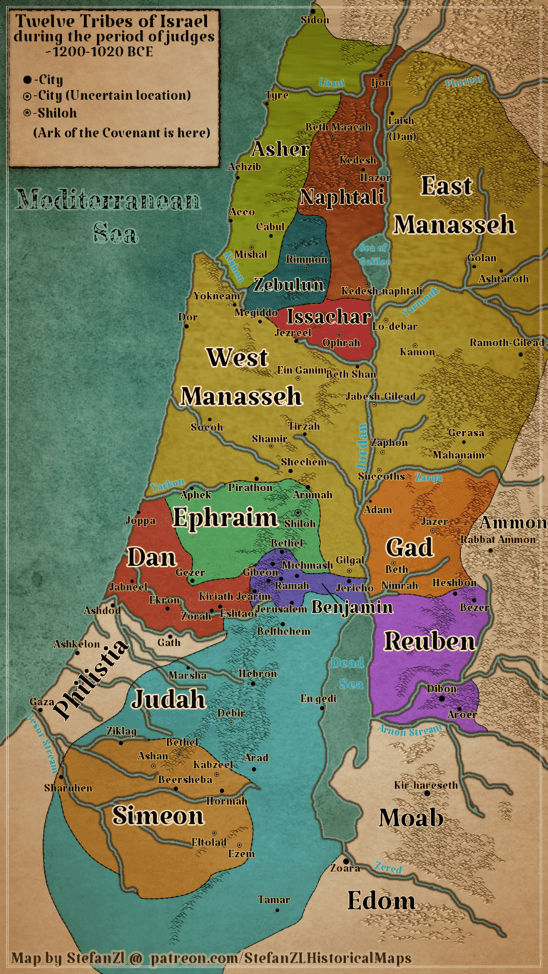 Bibl’de On İki İsrail Kabilesi  – Tarihi Bir Yolculuk