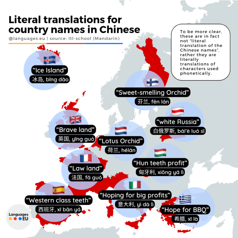 Farklı Ülke İsimlerinin Çince Kelime Anlamları: İlginç mi?