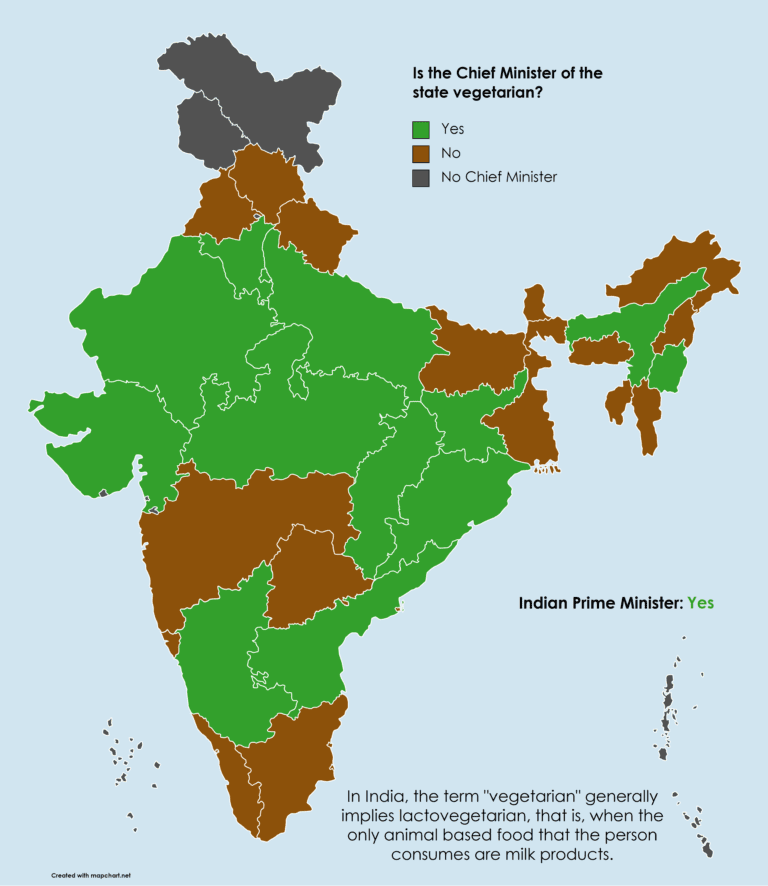 Vejetaryen Başbakanları olan Hindistan eyaletleri