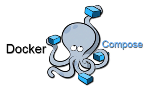 Docker Compose Nedir?