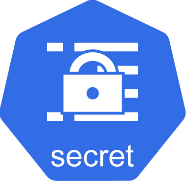 Kubernetes Secret Nedir? Örneklerle Secret Kullanımı