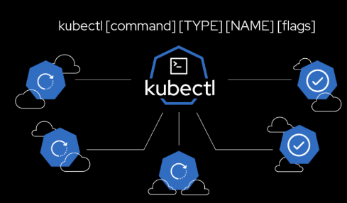 Kubernetes Kubectl Nedir ? Nasıl Kurulur ve Komutları Nelerdir?