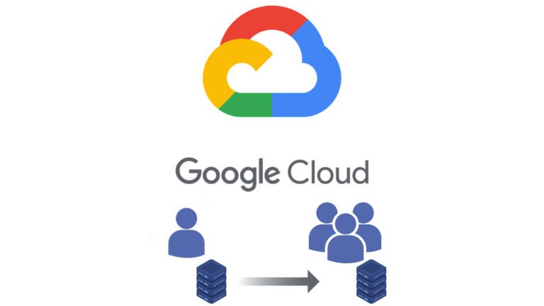 Google Cloud Platform ile Kişisel İmajınızı Yükseltin